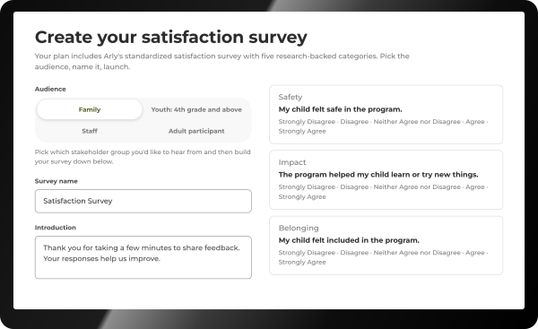 arly survey zoomed